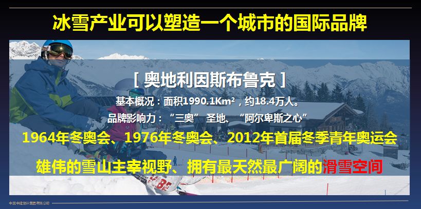 白色梦想，黄金机遇——张家口冰雪旅游发展思考-49