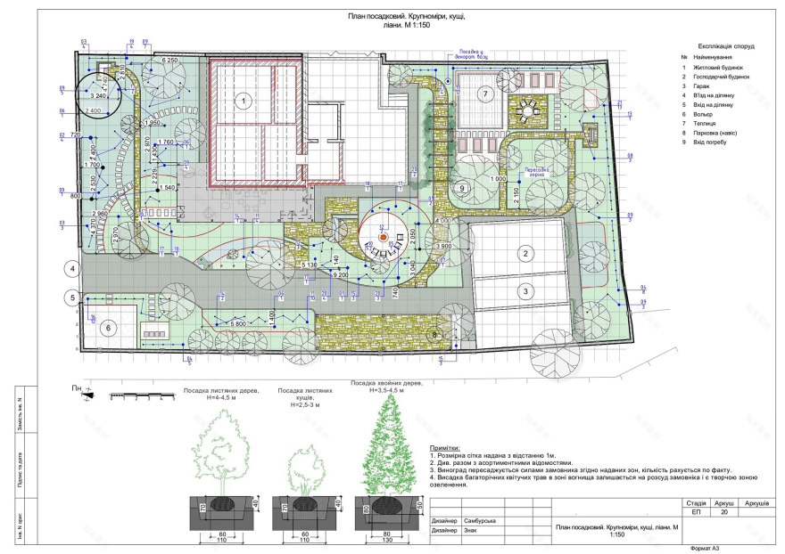 带温室的私家花园丨乌克兰基辅-22