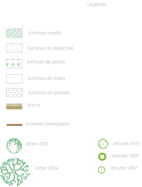 未明确提及(推测有停车场设计,种植规划,总平面规划等)-13