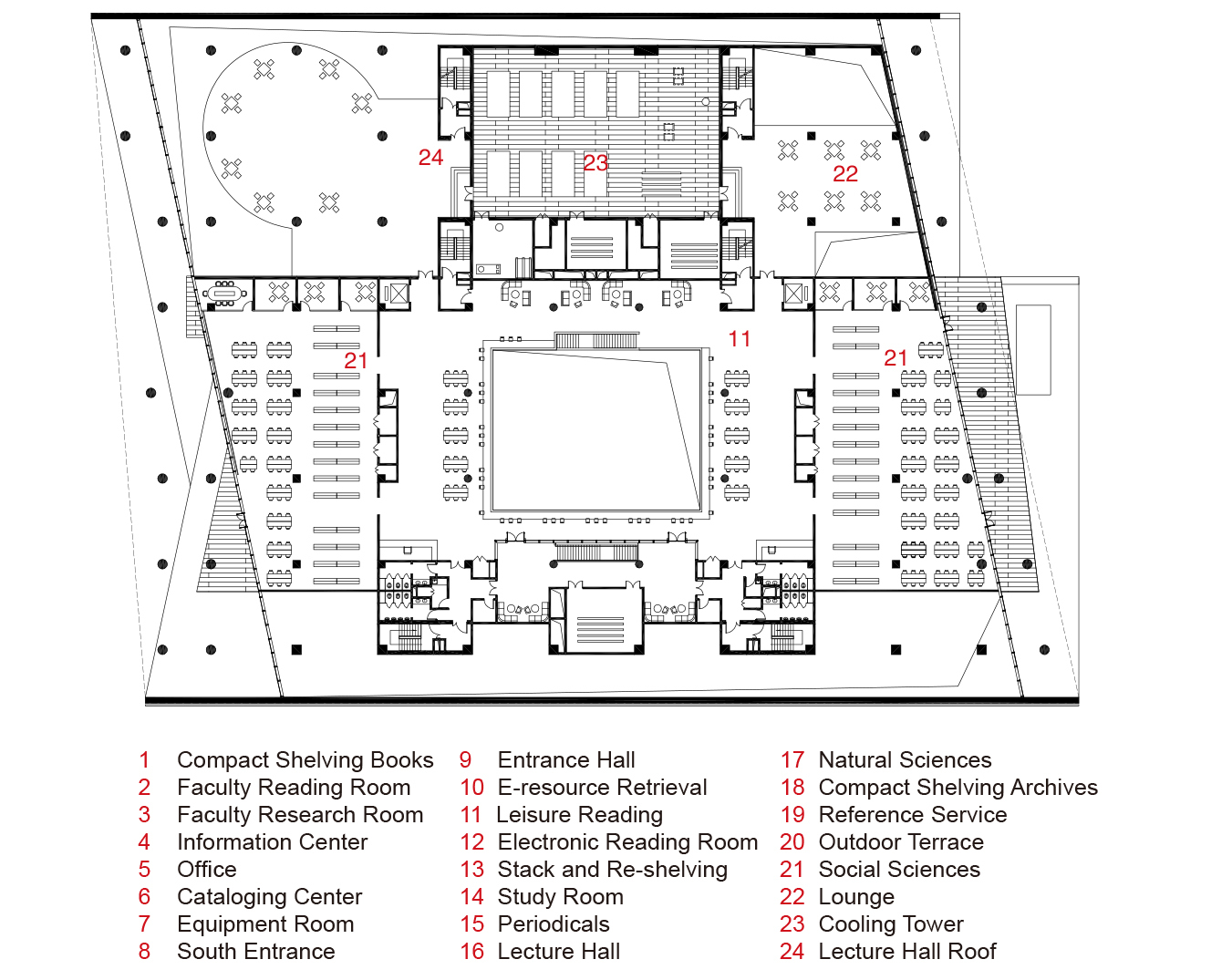 新疆科技学院图书馆 | 现代设计与自然的完美融合-24