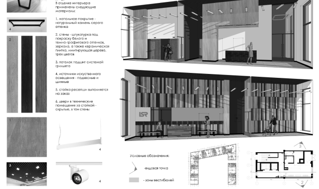 Жилой комплекс ЗИЛАРТ（ЗИЛАРТ住宅小区）-66