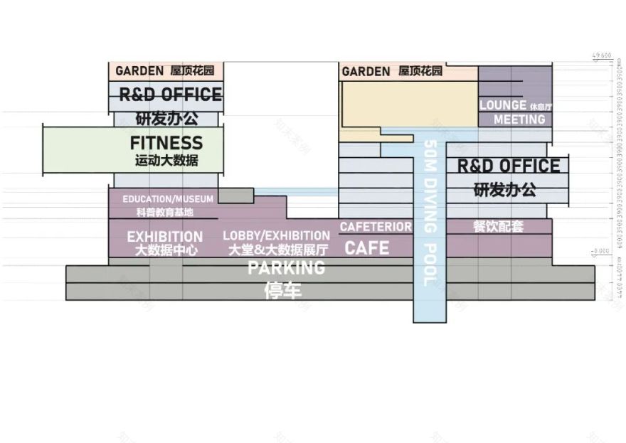 临港润友科技总部丨中国上海丨中国建筑东北设计研究院有限公司-45