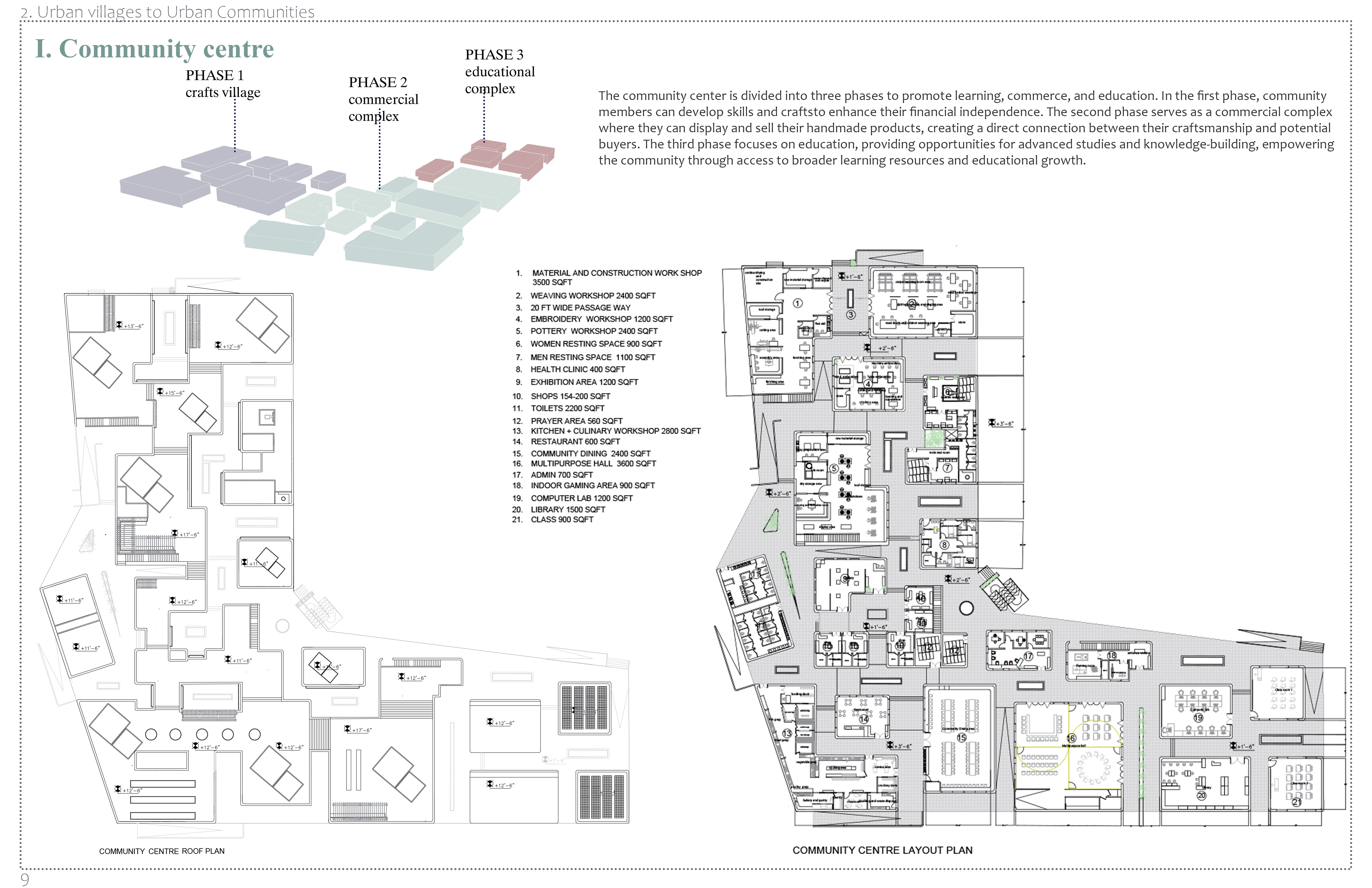 Urba Design- Architecture Project-20