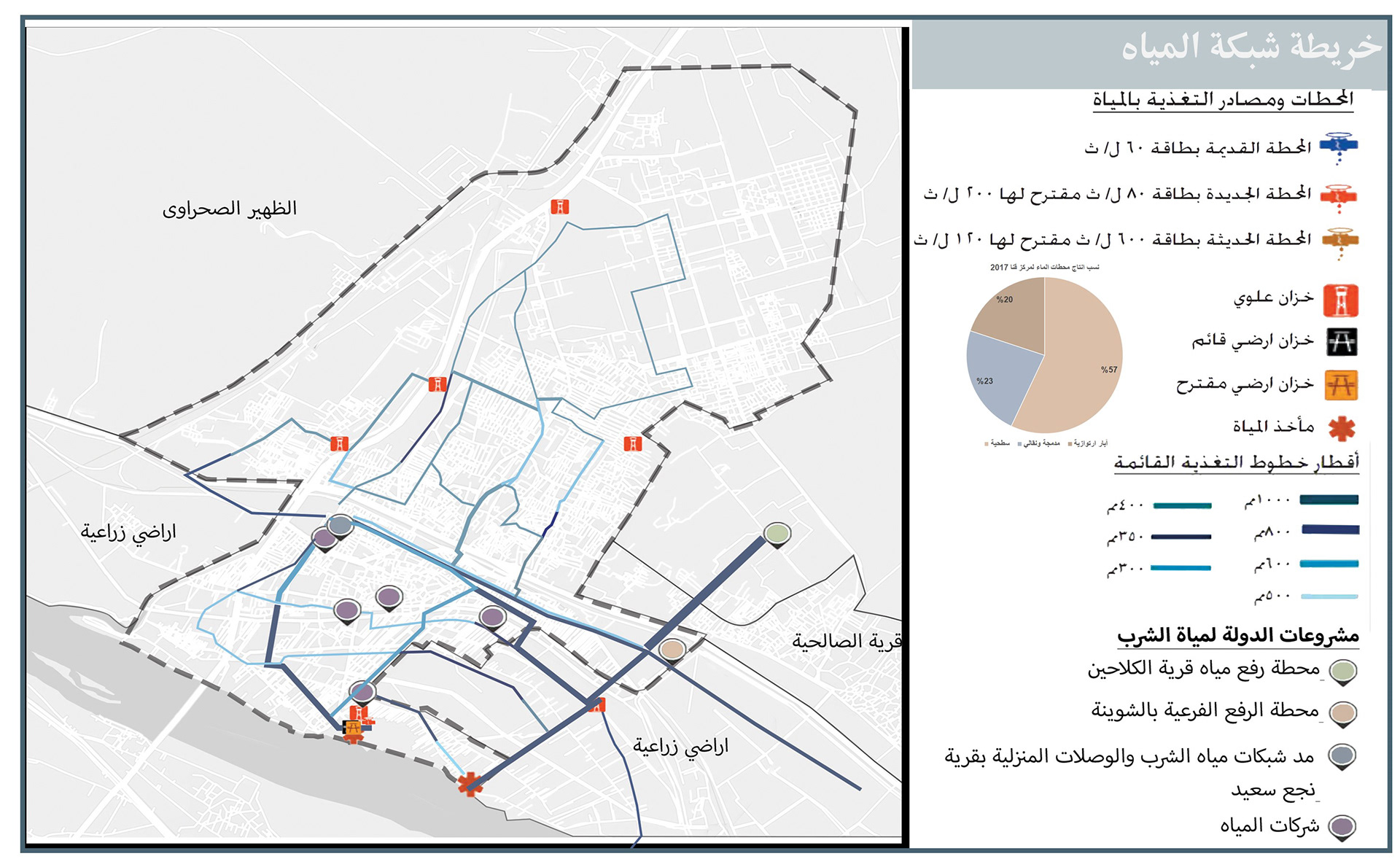 开罗市战略规划及现状研究项目丨埃及开罗丨亚历山大大学美术学院建筑系-33