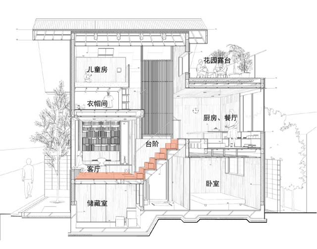 这对建筑师夫妇相知相爱30年，为蜗居族设计了40多栋体面的小房子-120