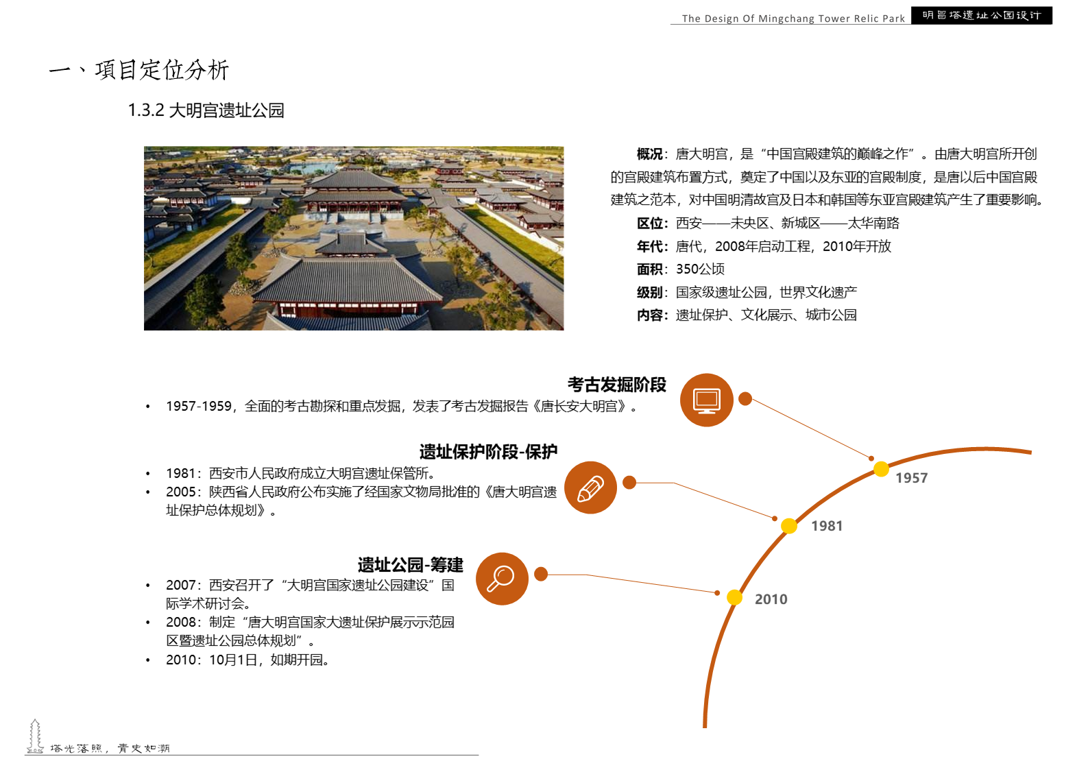 海口明昌塔遗址公园丨中国海口-17