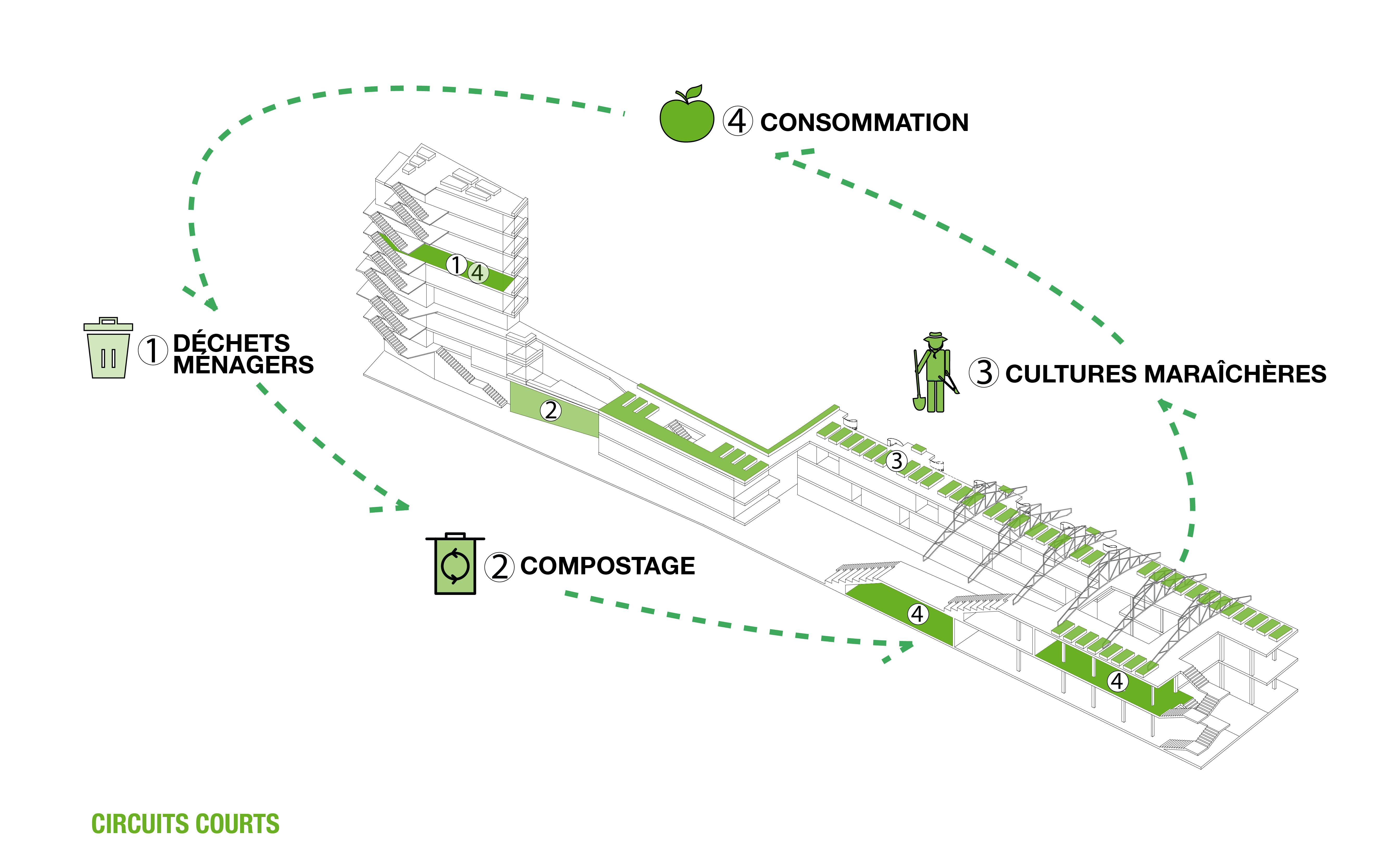巴黎生态转型实践——创新城市生活-12