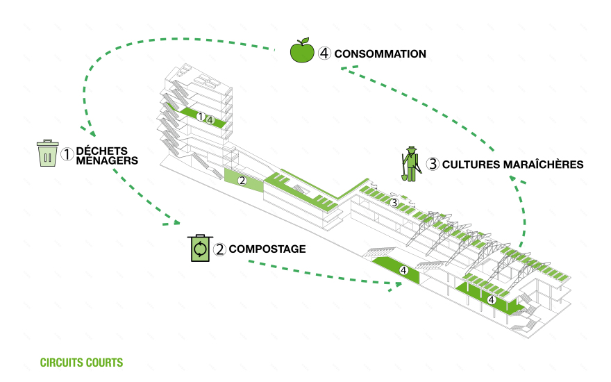 巴黎生态转型实践——创新城市生活-12