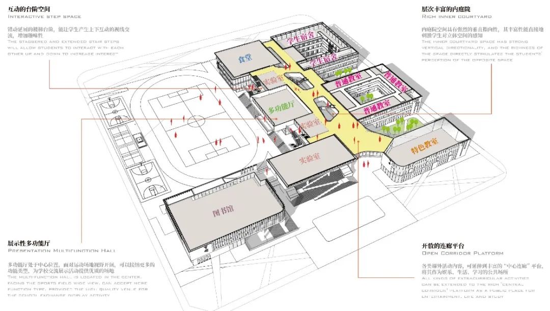 深圳第十五高级中学“垂直书院”设计融入自然，打造活力校园-57