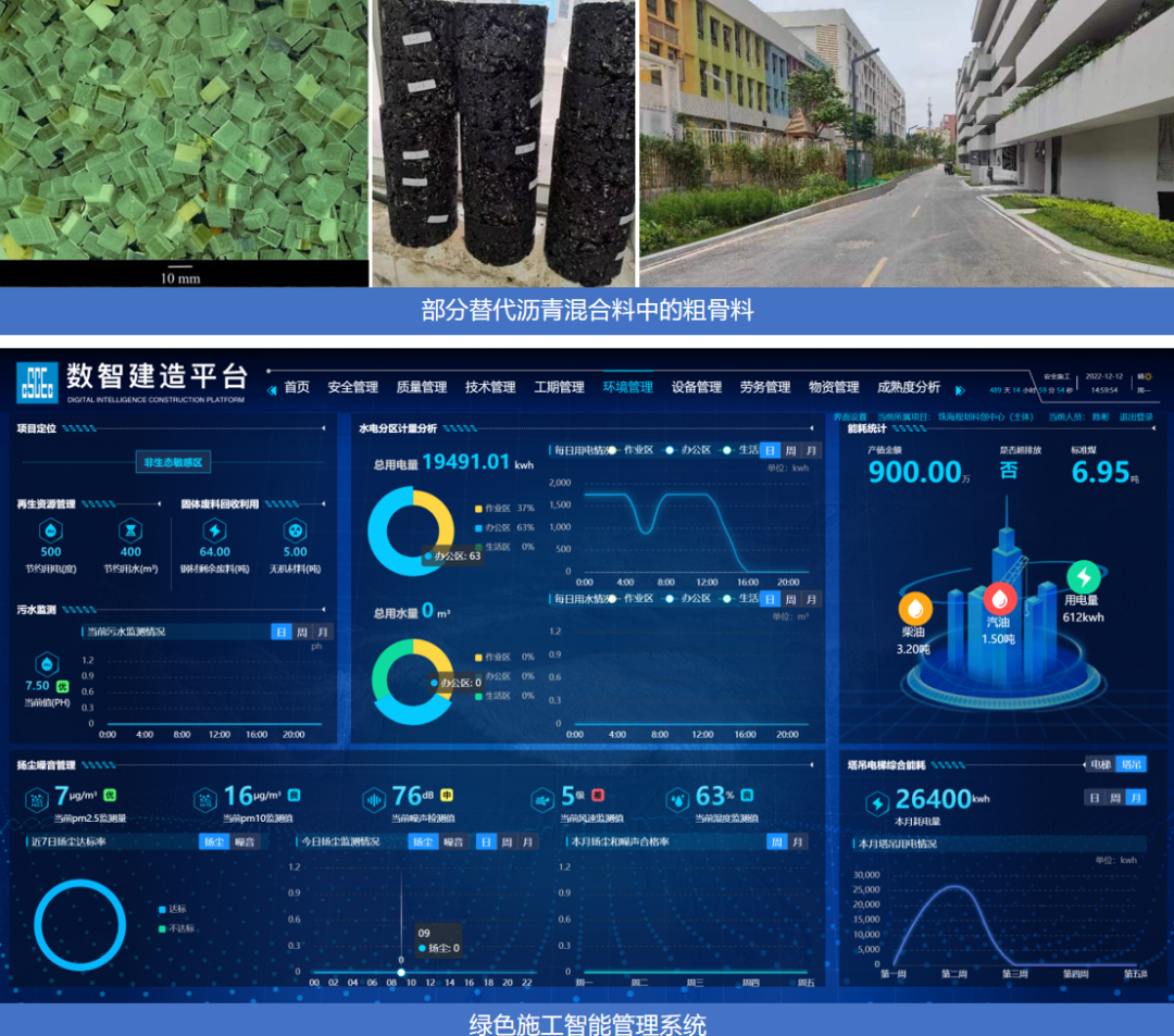 新闻资讯｜匠心铸就标杆，珠海规划科创中心荣获第十七届“詹天佑故乡杯”！-37