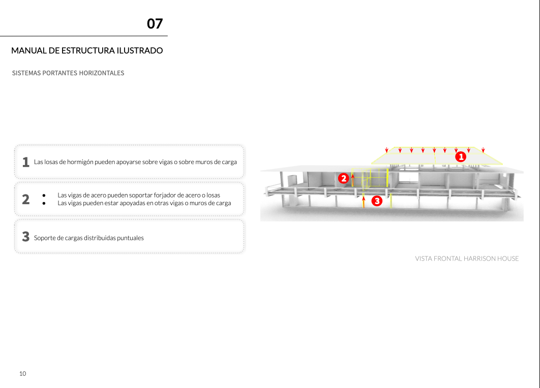 PORTAFOLIO - ESTANDARIZACIÓN, TÉC Y MAT - UPC-11