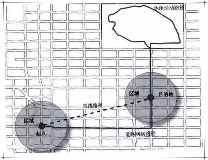 寒地大学校园健康设计策略-47