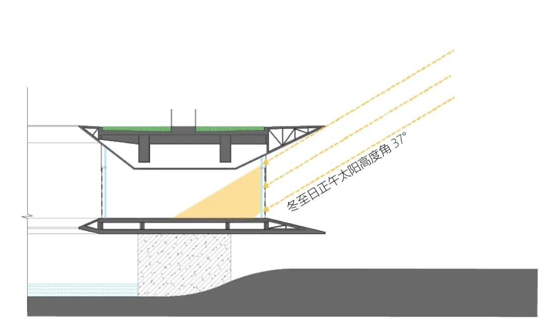 翠屏山景区游客接待中心建设项目丨中国宜宾丨东南大学建筑设计研究院有限公司-72