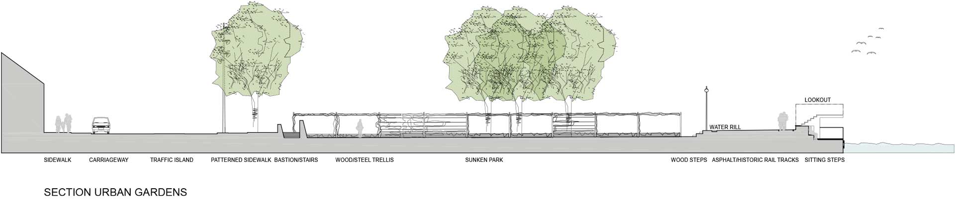 奥尔堡滨水区2-7