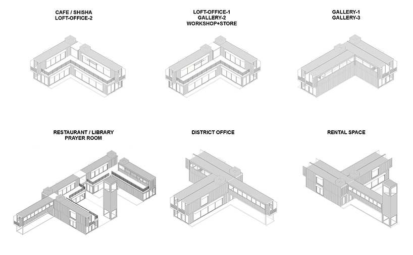 迪拜创意产业孵化器丨阿联酋迪拜丨ibda 事务所-22
