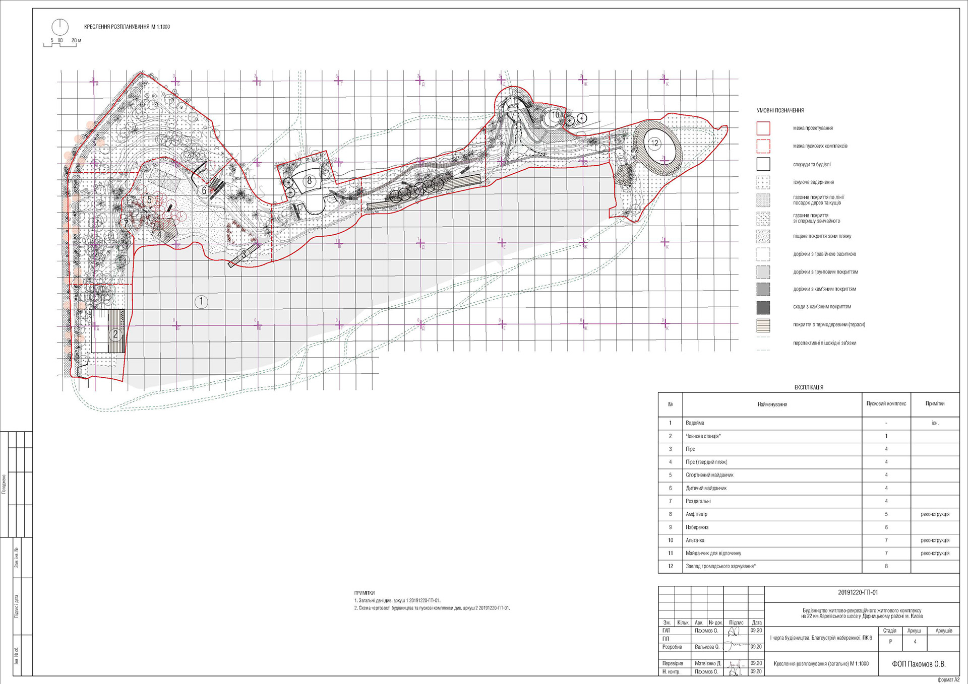Control, verification&correction of drawings. Landscape-33