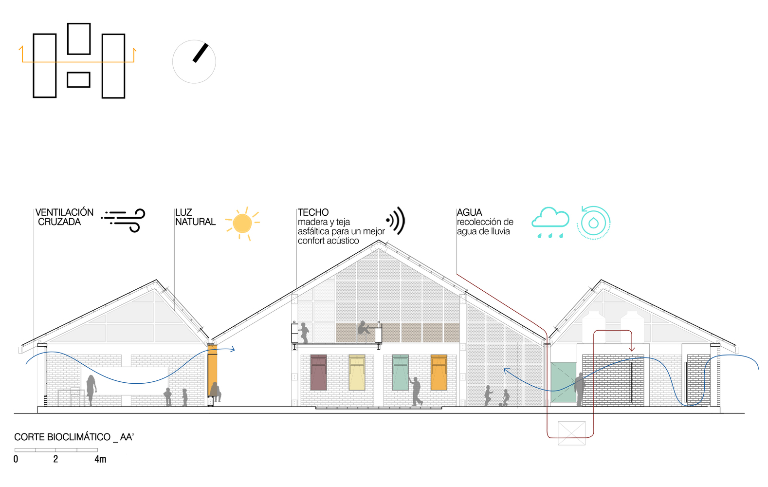 秘鲁UniónAlto Sanibeni托儿所和小学-38