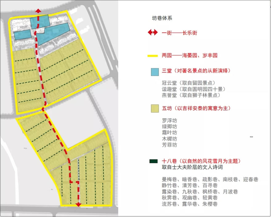泰禾华发·姑苏院子-26