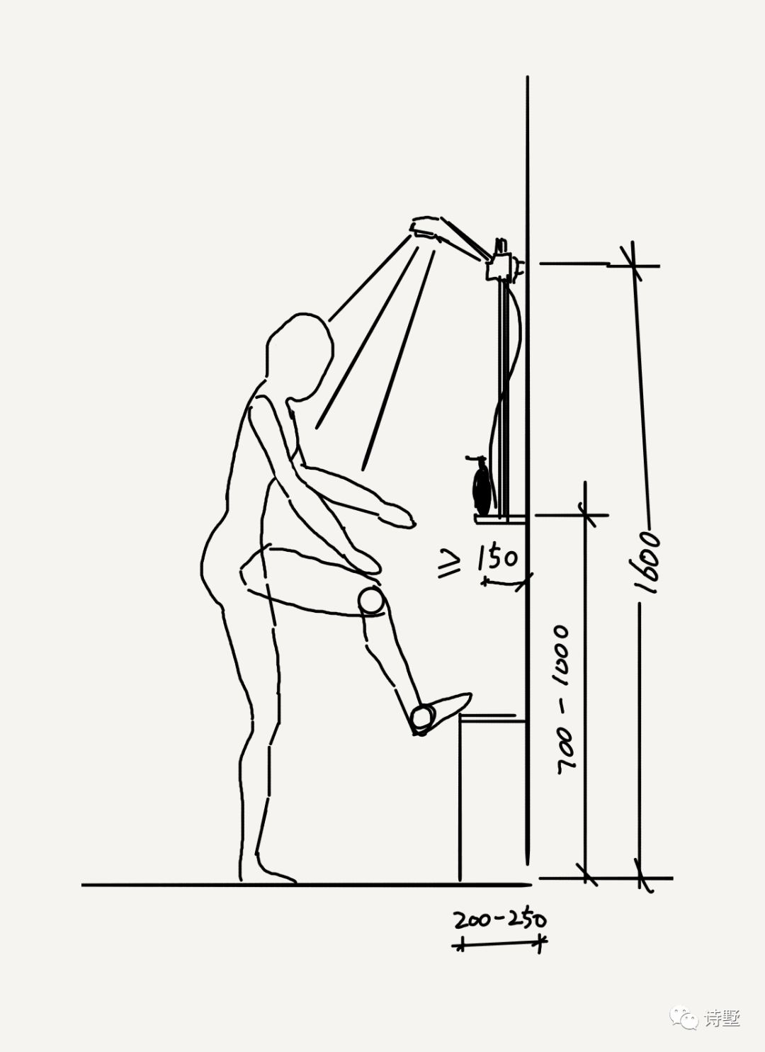 打造完美淋浴空间 | 排水与尺寸设计-96