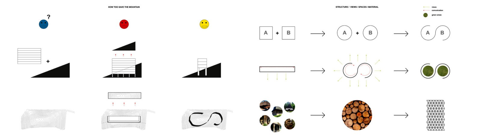 波兰Beskids山区酒店-8