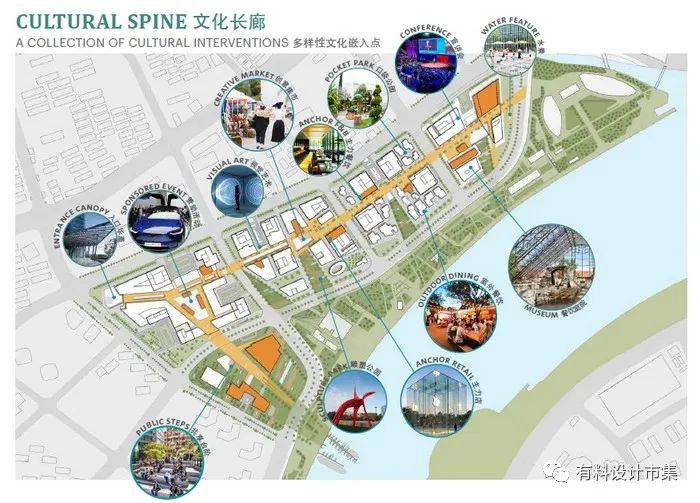 徐汇滨江，缔造世界级卓越滨水区-24