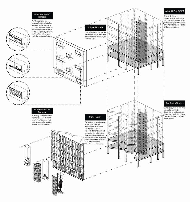 伊朗 kahrizak 区红砖公寓丨伊朗德黑兰丨caat studio-22