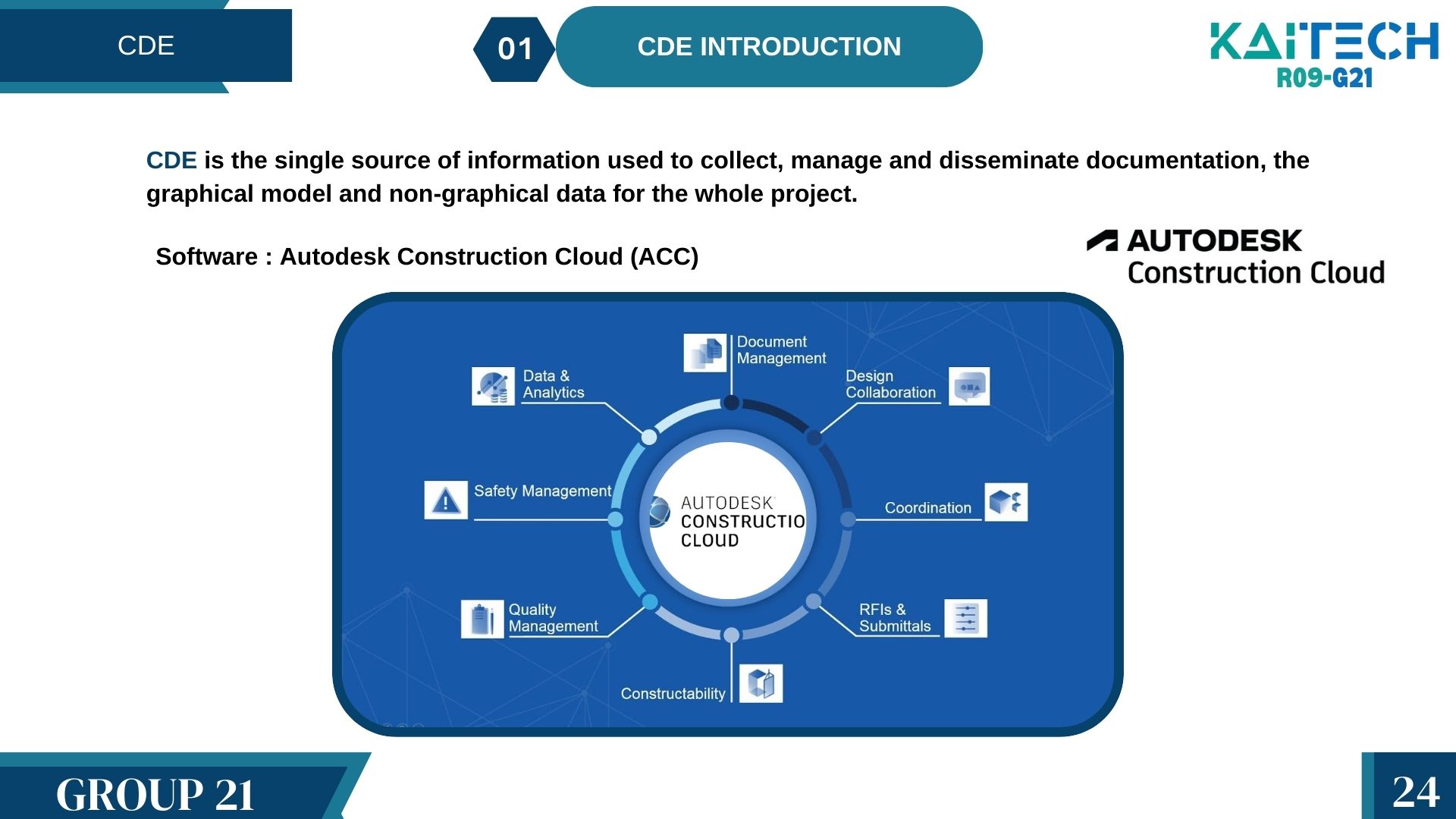 新首都学校丨埃及丨KAITECH-30
