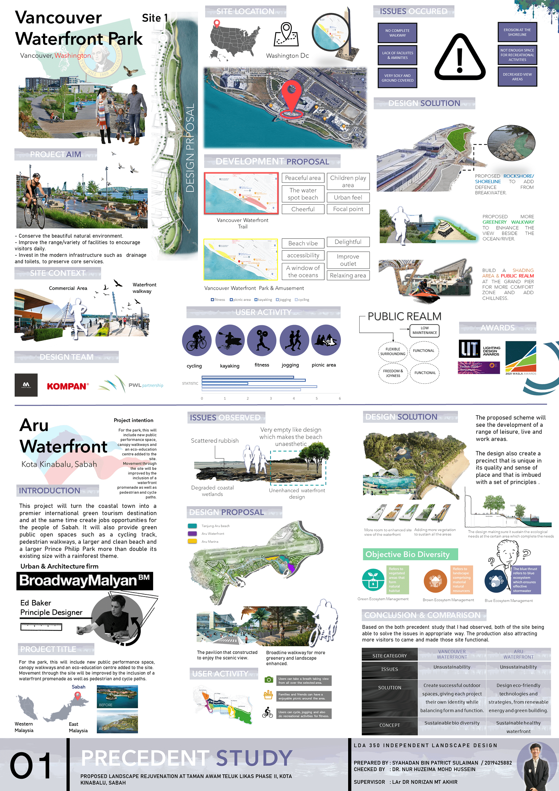 INDEPENDENT DESIGN-0