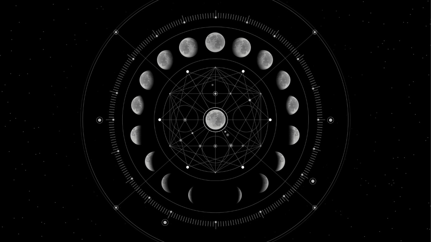 新设计工作流程月亮丨Chatgpt 4.0-10