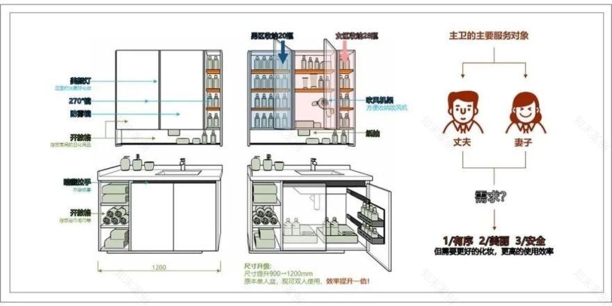 中南·佛山滨江国际丨中国佛山丨深圳华墨国际设计有限公司-89