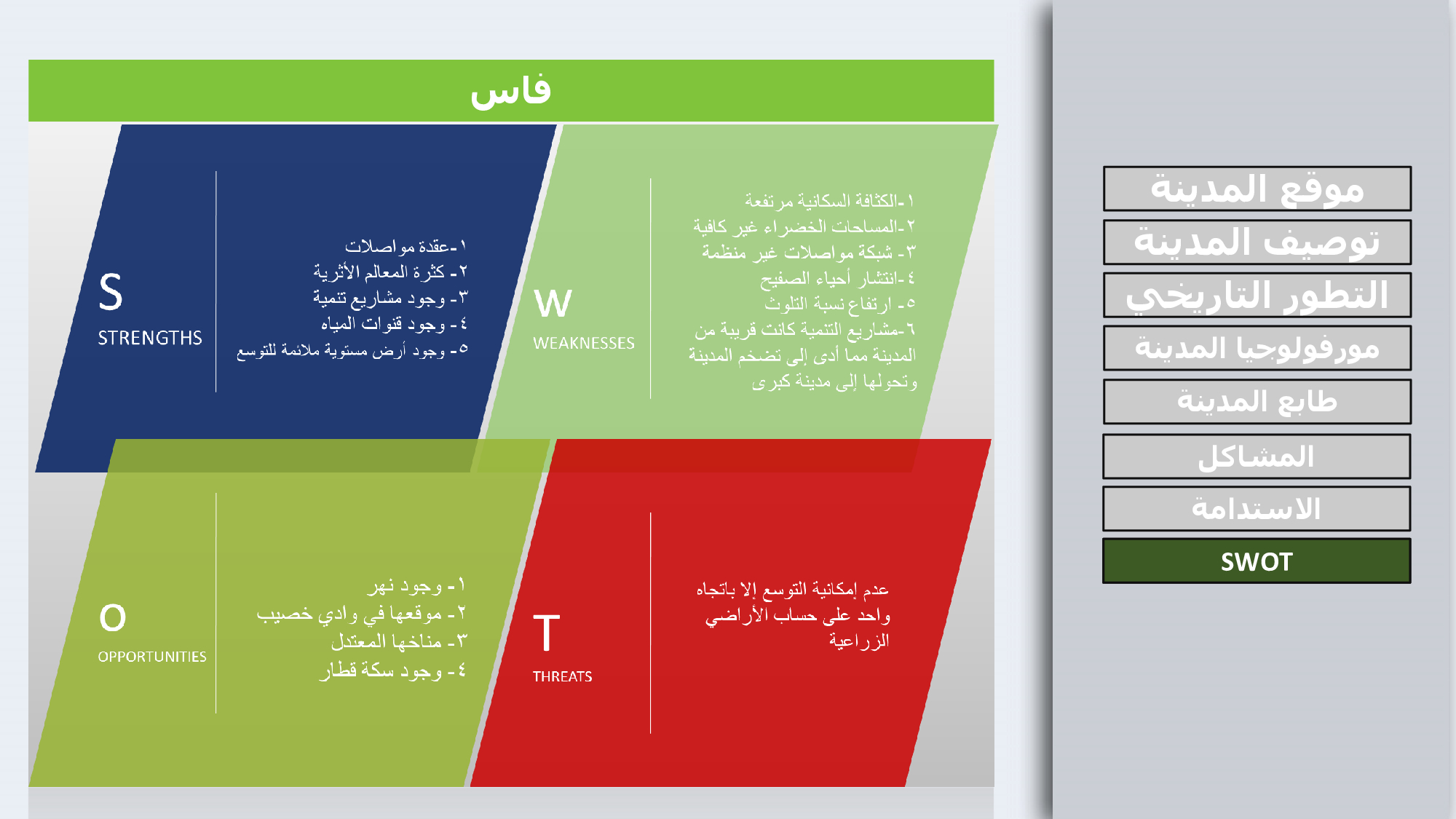 COMPARING THE URBAN DEVLOPMENT BETWEEN BACELONA AND FEZ-37