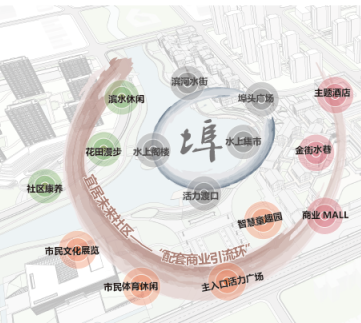 溧阳上兴埠中央公园-20