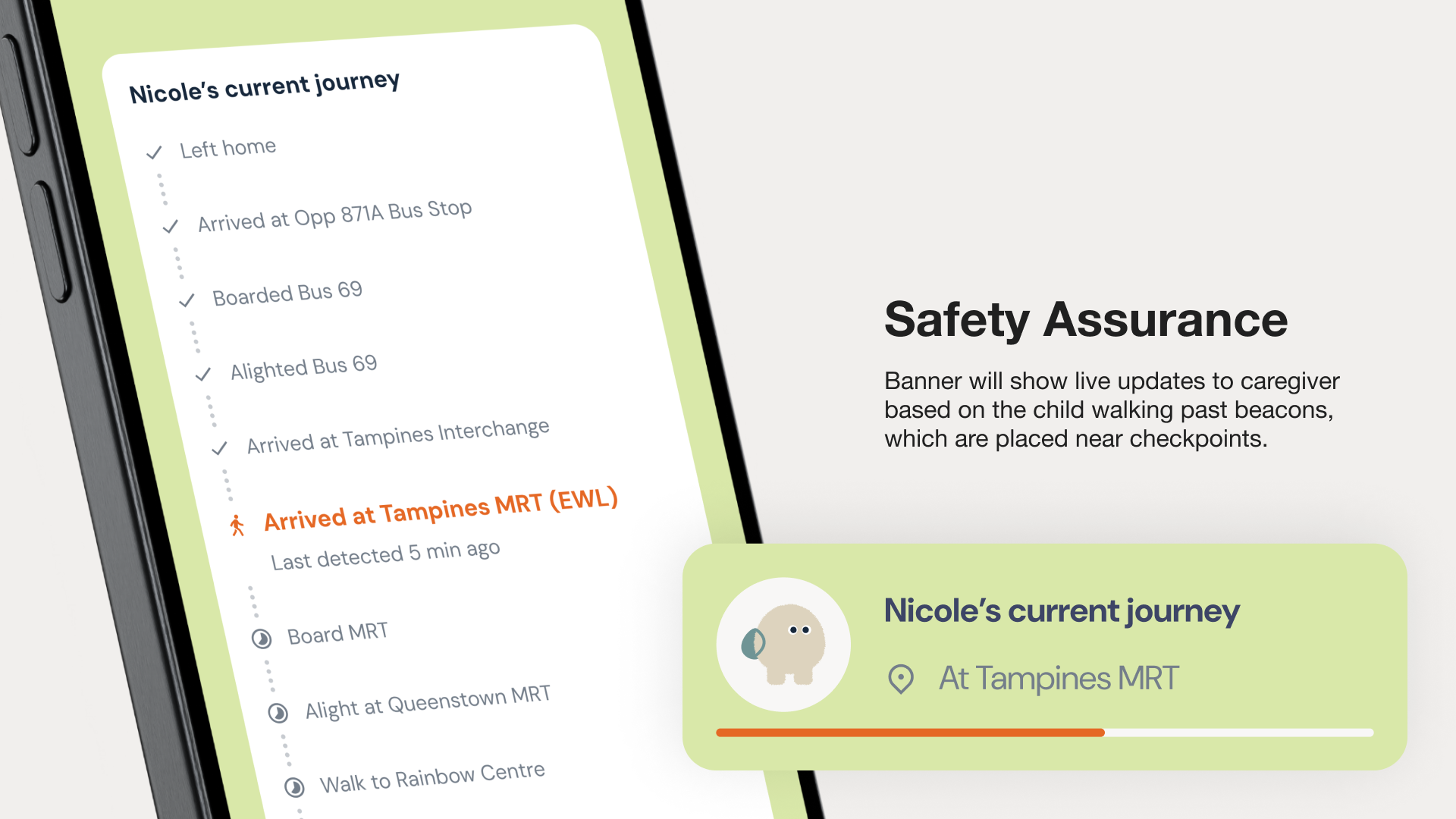 Navigating Adulting with Autism : Gradually-26