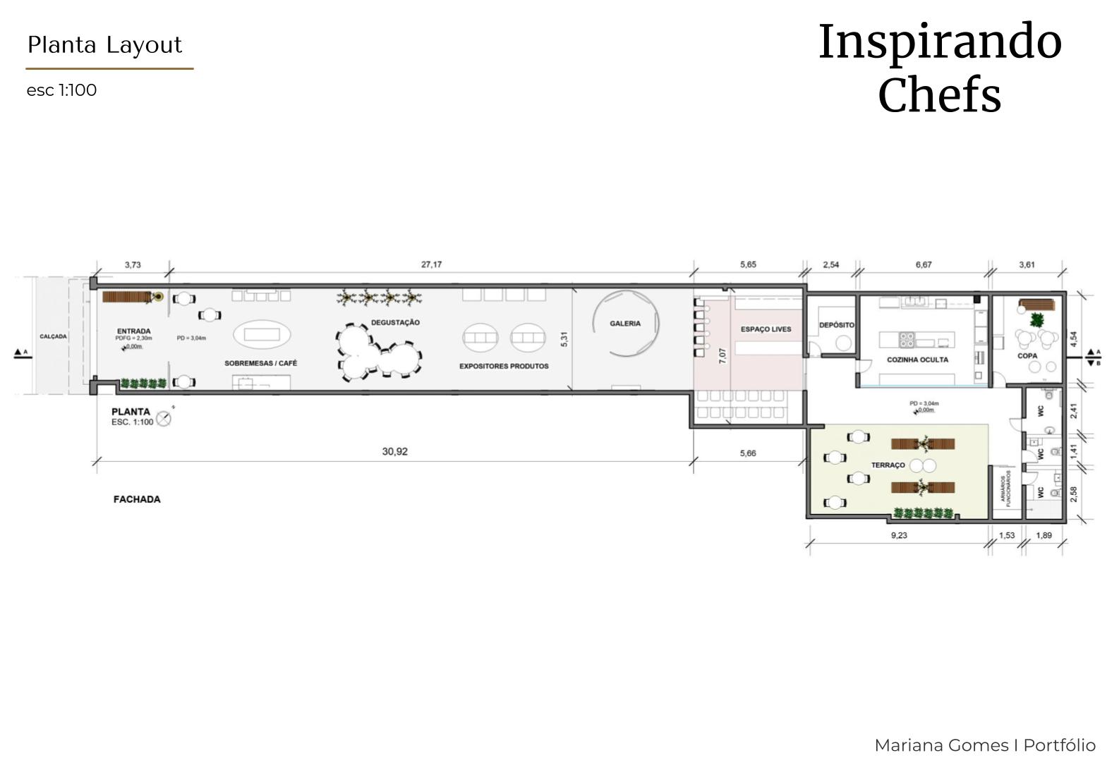 Projeto Comercial - Chocolate Academy Callebaut-4