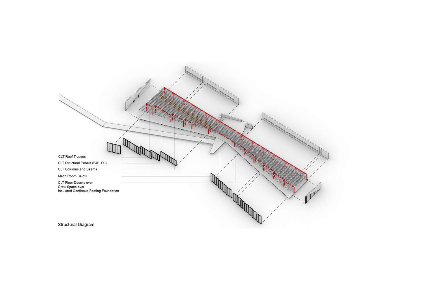 阿巴拉契亚长屋-49