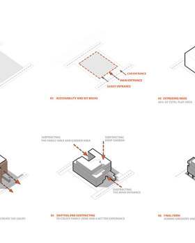 卡塔尔现代建筑规划丨BOLD CO.