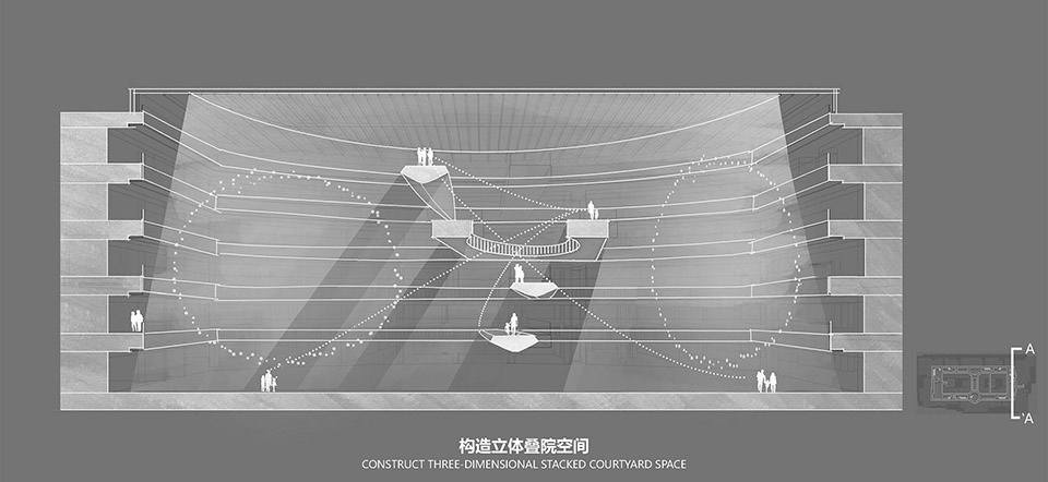 佛山顺德万象汇丨中国佛山丨香港汇创国际建筑设计,AG汇创设计-34