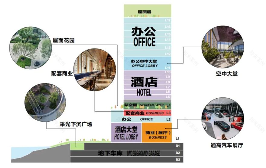 龙星控股总部丨中国广州丨spdg+汉森伯盛国际设计集团-11