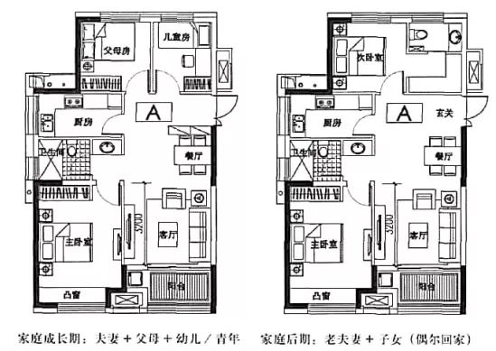 模块化 SI 住宅，实现城市居住心动-34