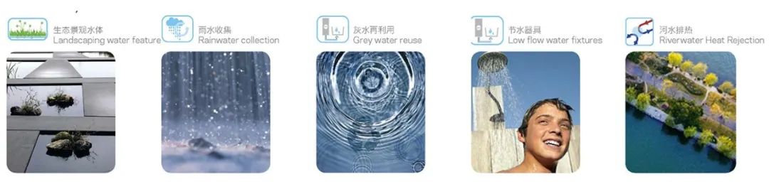 上海湾科谷——中央公园式公共空间解读-57