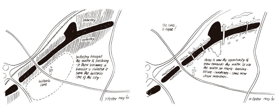 杜伊斯堡城市规划 · 绿色可持续的城市复兴-7