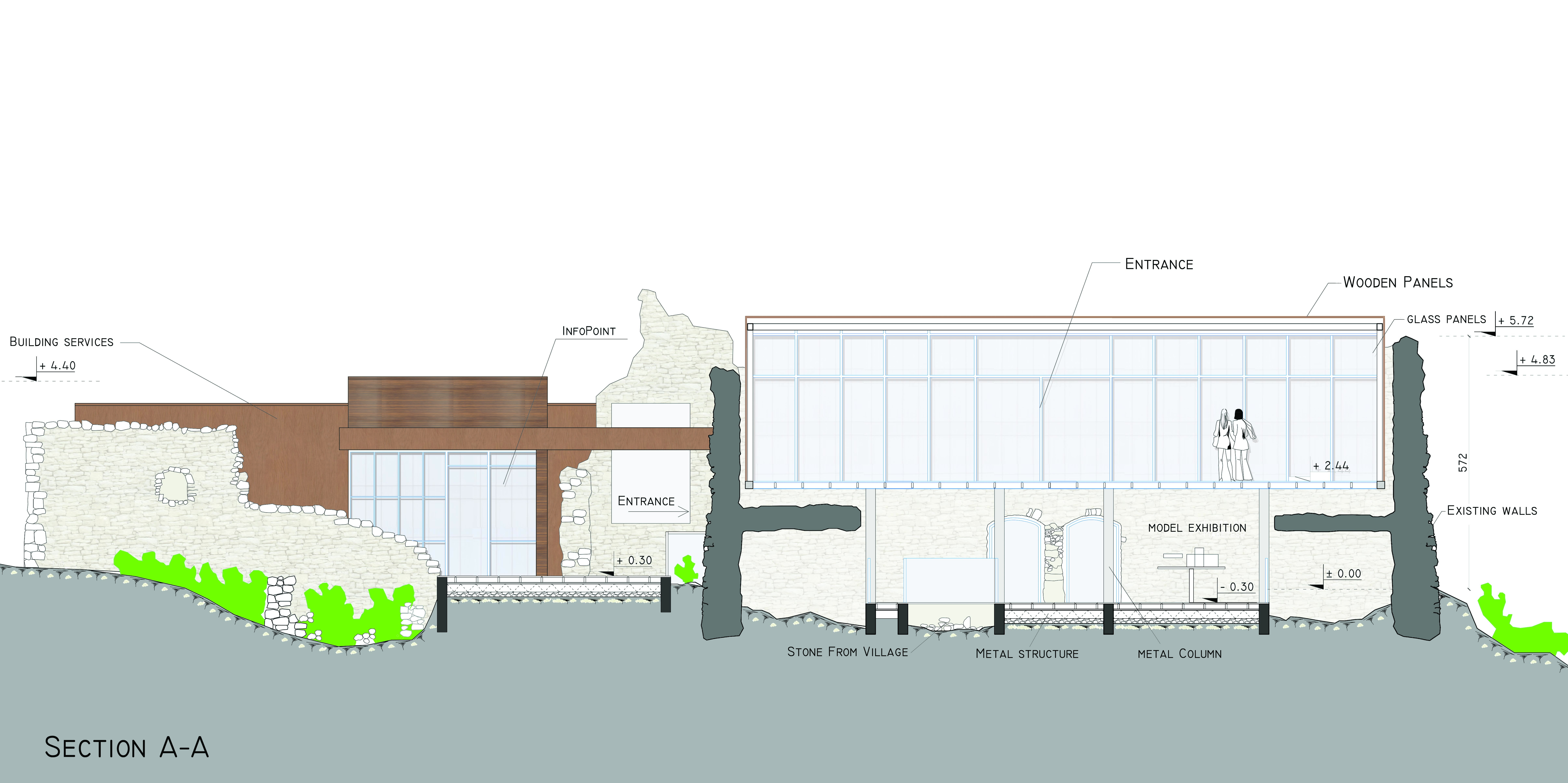 阿尔巴尼亚 Old Tragjas 村建筑与城市规划博物馆-18