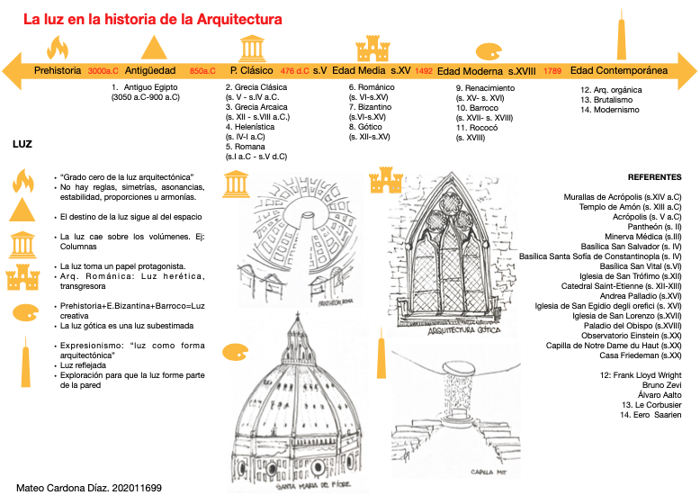 自然元素空间设计-29