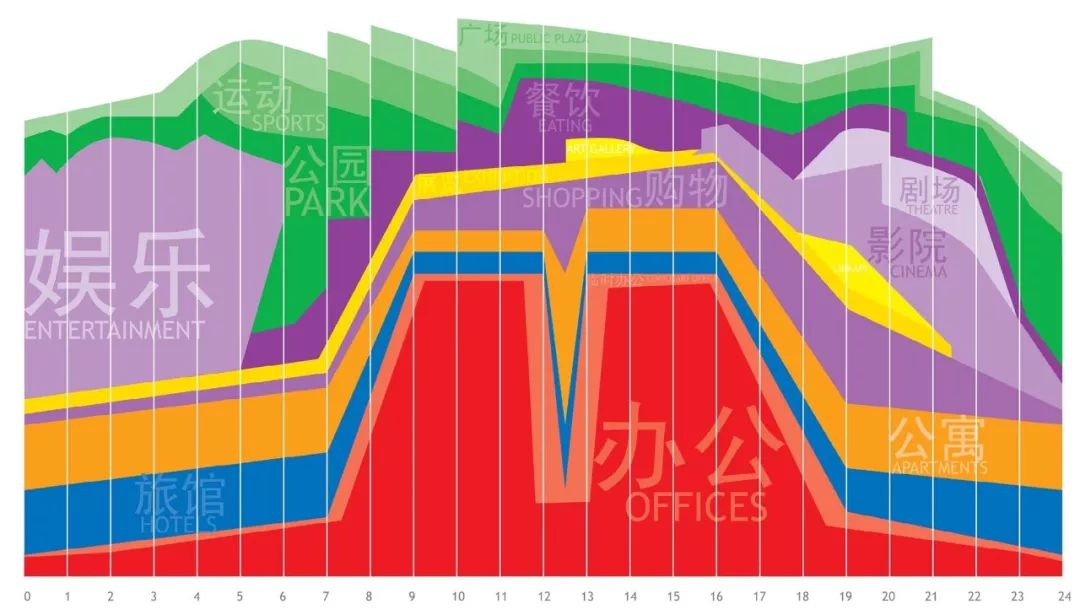 起居山水间——龙斗壹号·海岸城 | 打造多功能生活空间-73