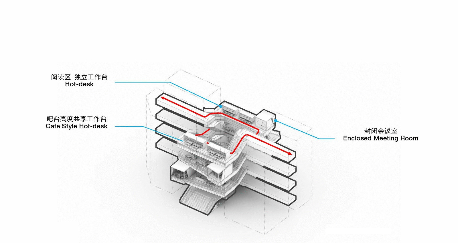 On another level: The unexpected power of stairs in the workplace. | Woods Bagot-16