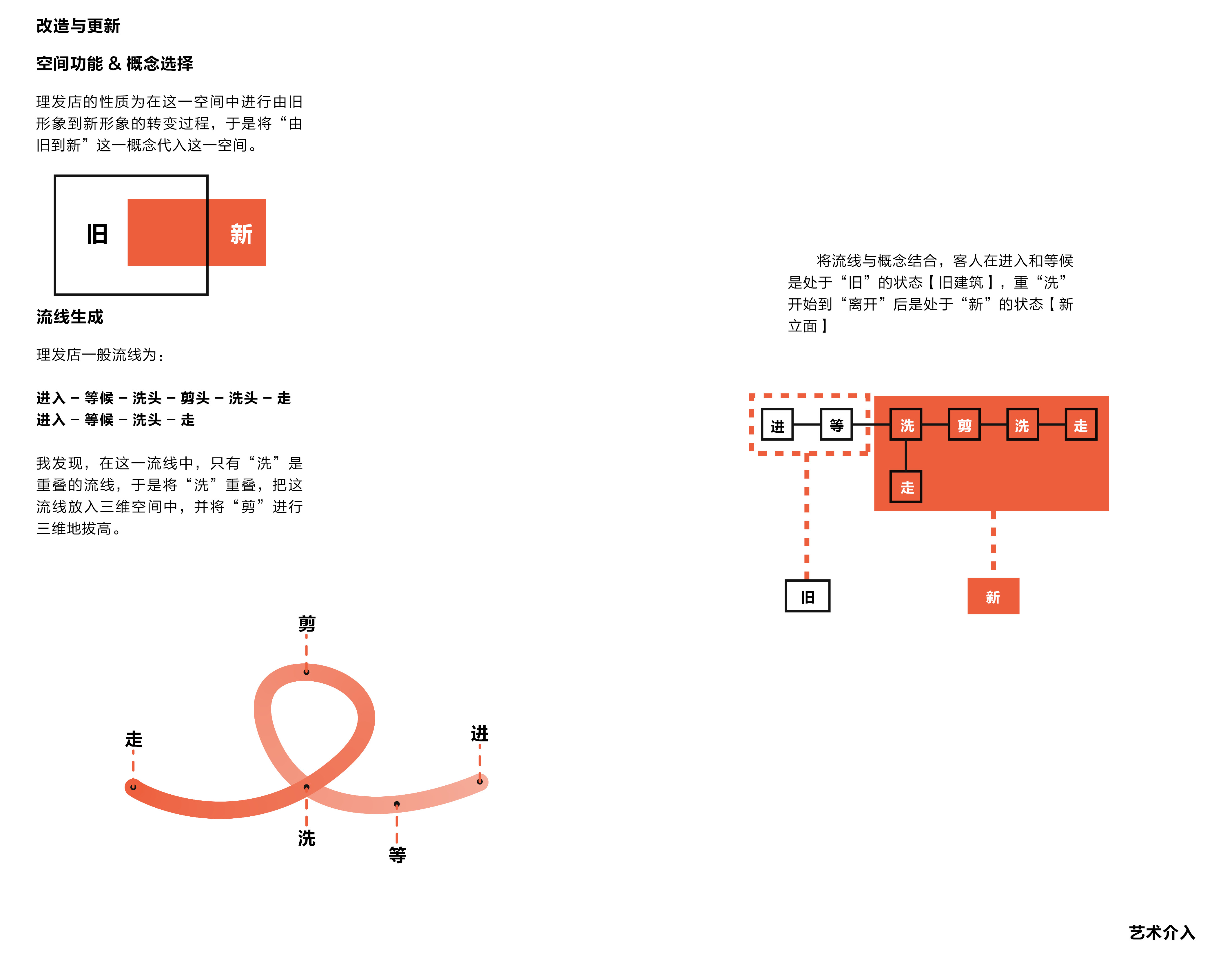 深井村废弃住宅的当代艺术改造-3