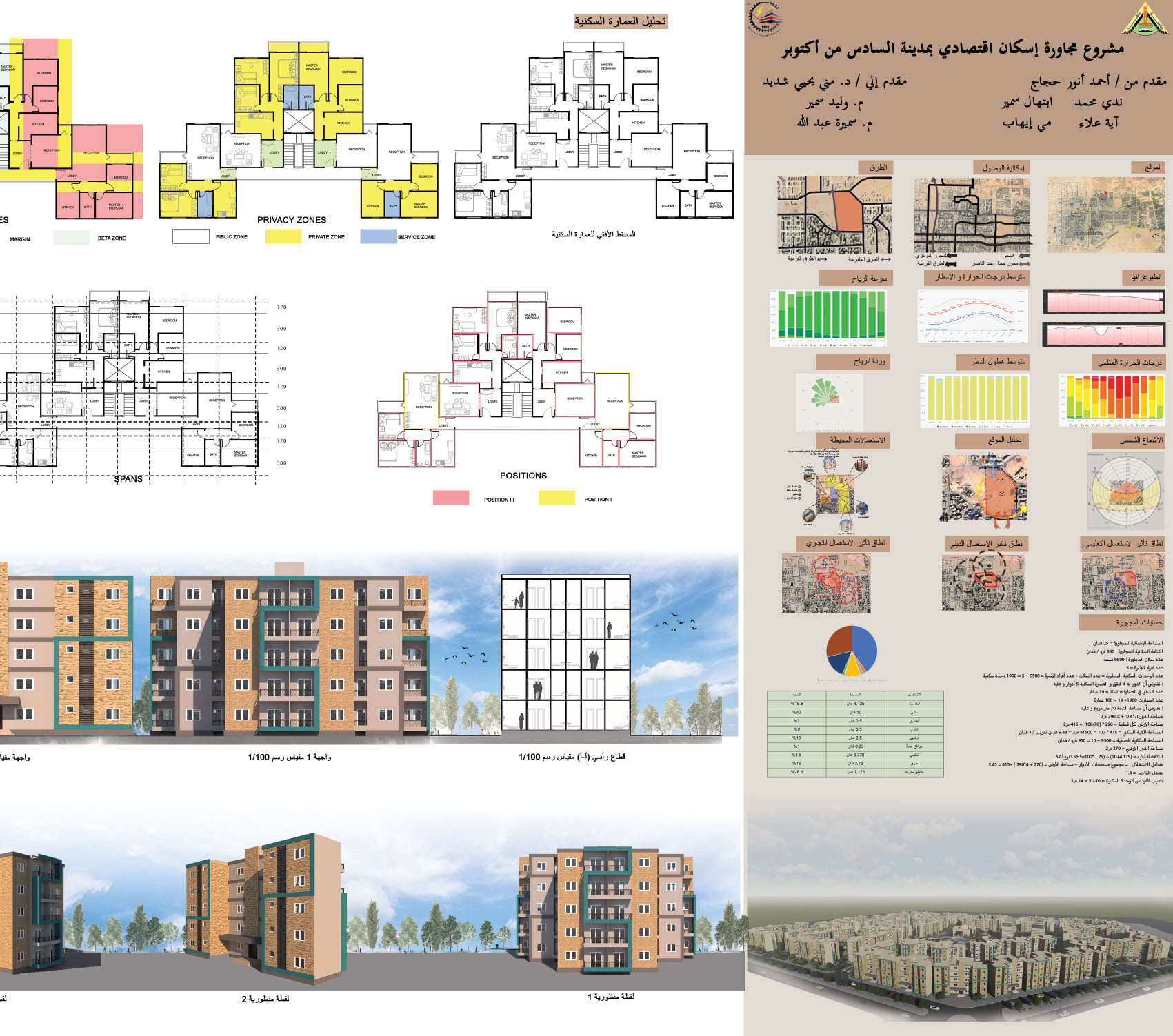 Low Price Neighbour Housing Project.-1