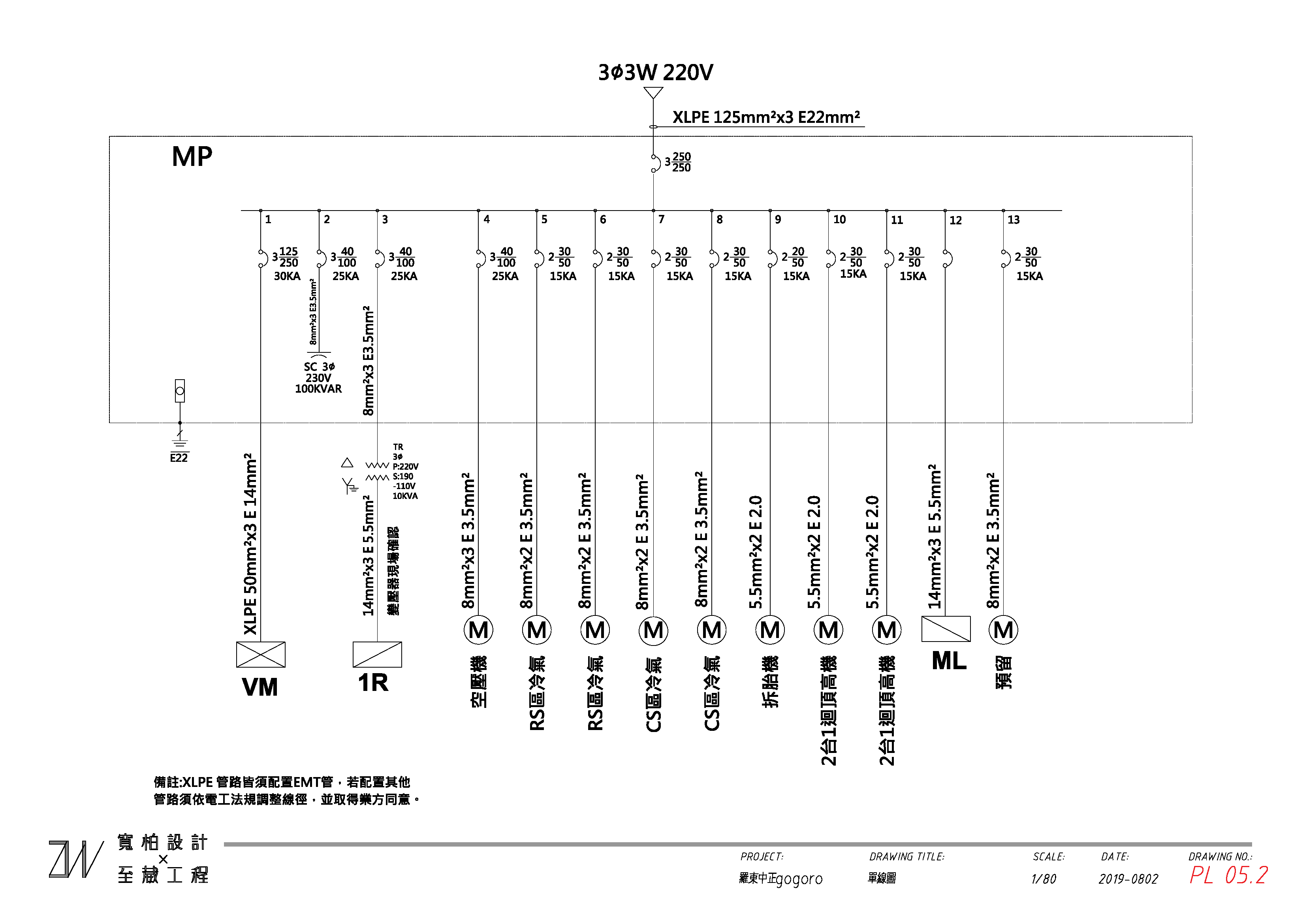 gogoro宜蘭中正路施工圖-8
