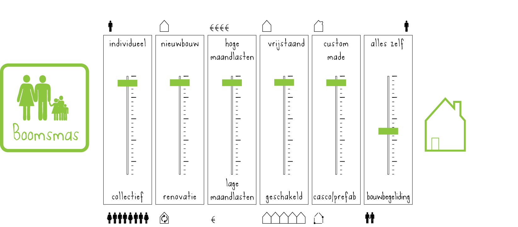 丨荷兰丨Urhahn-3