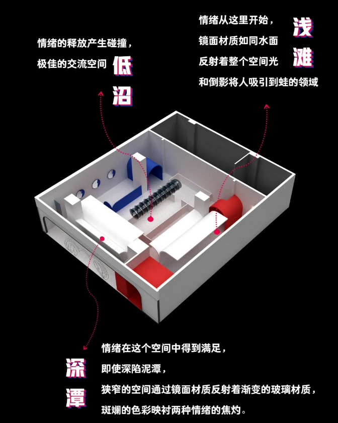 梦幻繁杂的蛙来哒乌托邦餐厅-31